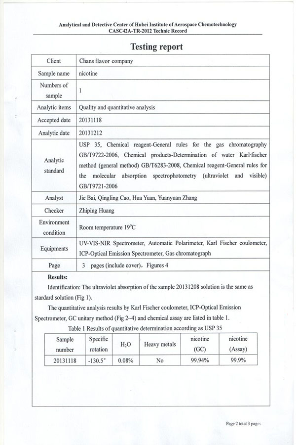 czystej nikotyny cieczy Raport testowy